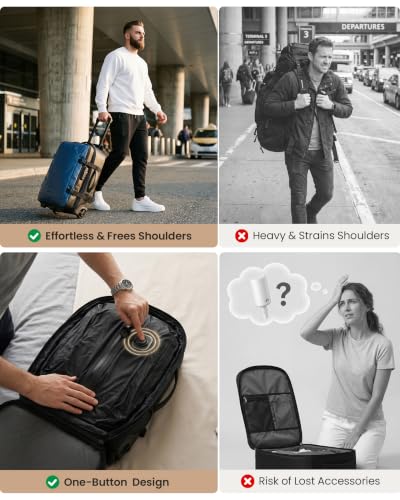 Fanwoli Rolling Travel Backpack with One-Button Vacuum System, 55L, Blue - color: Blue