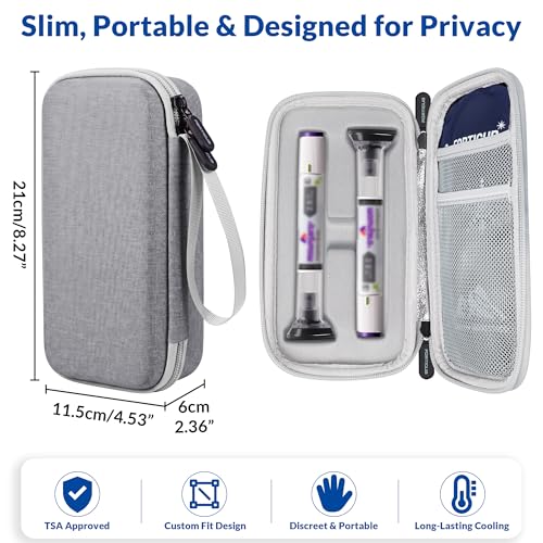 Insulated Cooler Travel Case for 2 Zepbound & Mounjaro Pens, Grey - color: Grey, size: Fits 2 Pen