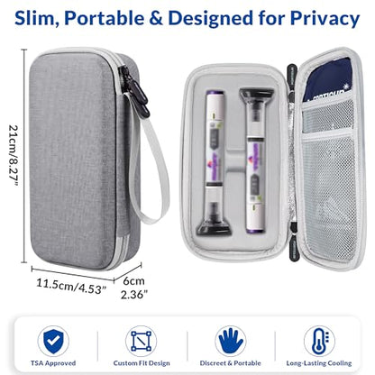Insulated Cooler Travel Case for 2 Zepbound & Mounjaro Pens, Grey - color: Grey, size: Fits 2 Pen