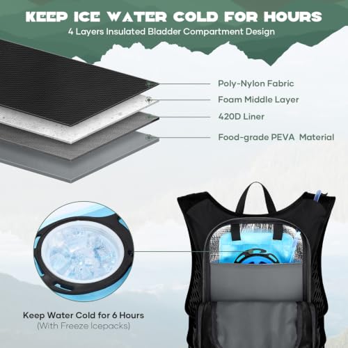 Maelstrom Lightweight Hydration Hiking Backpack with 2L/3L Water Bladder - color: 1.Black, size: 2L Bladder