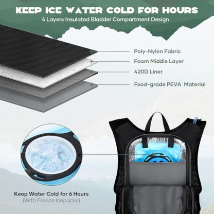 Maelstrom Lightweight Hydration Hiking Backpack with 2L/3L Water Bladder - color: 1.Black, size: 2L Bladder
