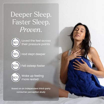 nodpod Body 6.5lb Patented Compact Weighted Blanket - color: Midnight