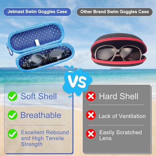 Swim Goggle Case, Protective Cases with Clip - color: Navy Blue + Orange + Purple