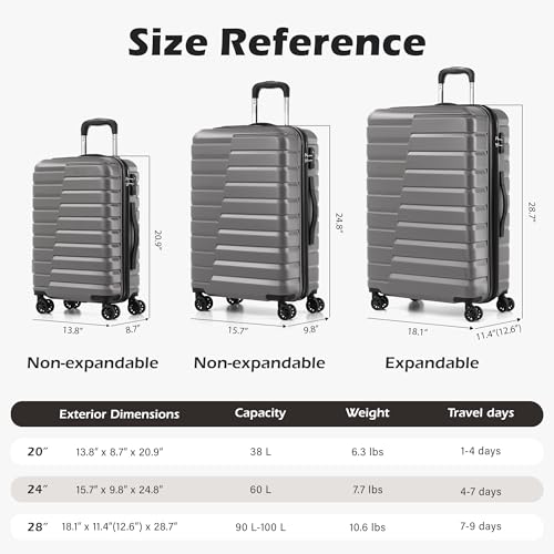 Coolife Lightweight Luggage with TSA Lock,3 Piece Set Gray - color: Gray, size: 3 Piece Set (20in/24in/28in)