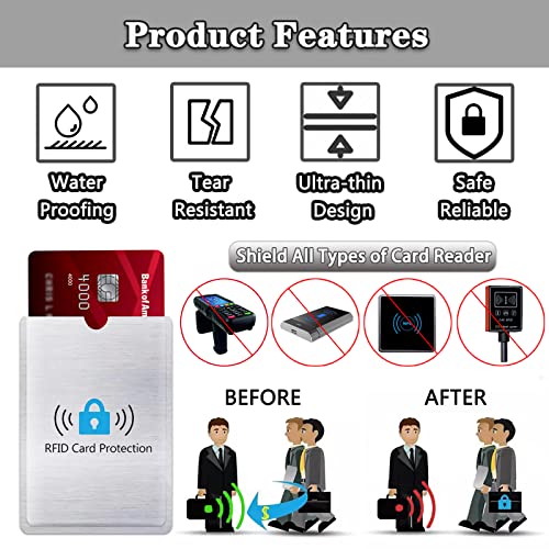 RFID Blocking Sleeves - RFID Card Holder Credit Card Protector for Identity Theft Protection (20)