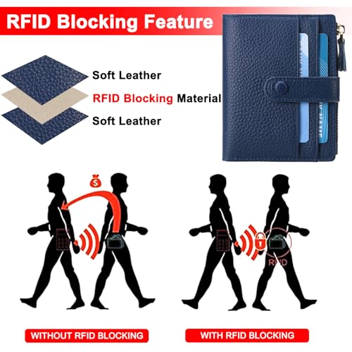 FALAN MULE Small Wallets for Women RFID Blocking Leather Womens Wallet - color: AD-Royal Blue