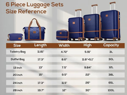 Joyway Luggage Set 3 Piece Suitcase Sets with Spinner Wheel,Hardside Expandable Travel Laggage with TSA Lock (13/20/24/28 Navy brown - color: Navy brown-New, size: 6 piece set (13/20/24/28inch)