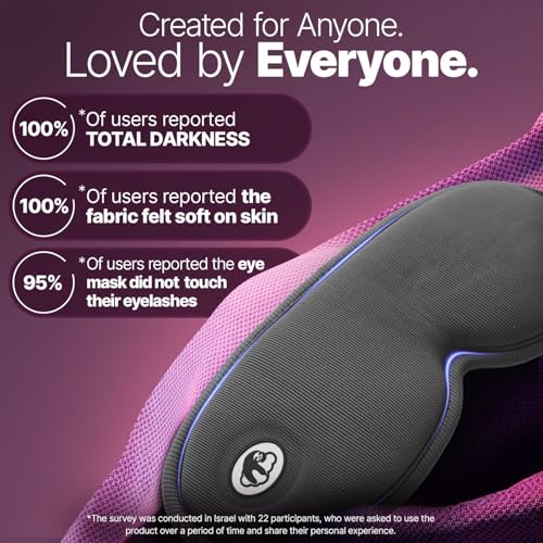 Eye Mask for Sleep with Ultimate Travel Case & Ear Plugs - DeepSpace™ Blackout Sleep Mask for Women Men, Side Sleeper Adjustable Eye Cover, Zero Eye Pressure, Memory Foam Eye Mask (Moon) - color: Moon
