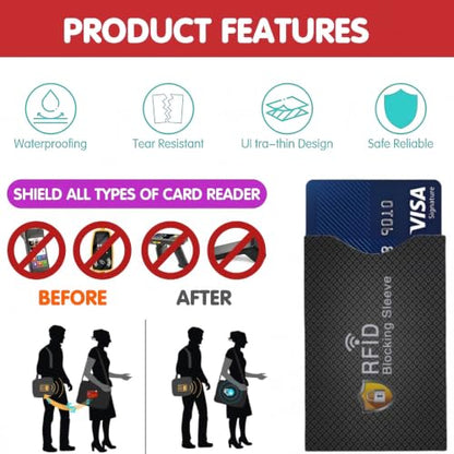 Shudyear RFID Blocking Credit Card Sleeve Protectors – One Card One Use Slim Wallet Inserts for Credit Cards, Debit Cards & ID Protection (Black checkered pattern -5pcs) - color: Black checkered pattern -5pcs