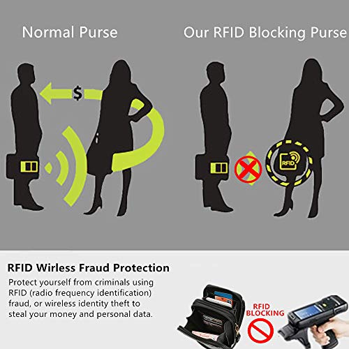 Crossbody Cellphone Purse Women Touch Screen Bag RFID Blocking Wallet Handbag Shoulder Strap - color: Black-small, size: Small