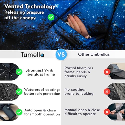 TUMELLA Strongest Windproof Travel Umbrella (Compact, 100MPH Wind-Tested), Light, Portable, One-Handed Use, Automatic Folding Rain Umbrella, Durable, Premium Grip, Fits Car & Backpack - color: 1-Moonlight