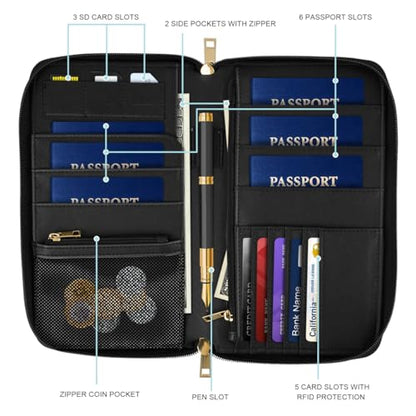 Family Passport Holder Wallet RFID Blocking Document Organizer - color: Butterflies