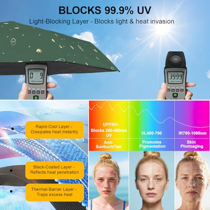 Mini Travel Umbrella, UPF 50+ Purse Umbrella with Case and Carabiner - color: Dark green