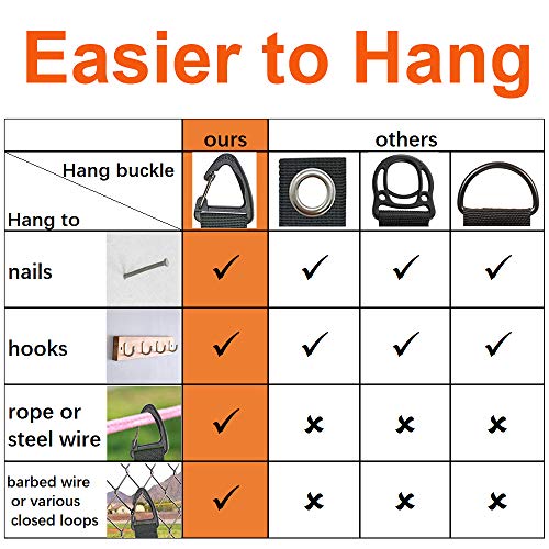 ZTSXLLIM Extension Cord Holder Organizer, Garage Organization and Storage - size: L