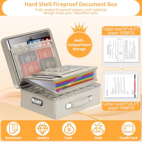 DocSafe 6400°F Fireproof Document Box with Lock, 10 Layers Heat Insulated - color: Beige