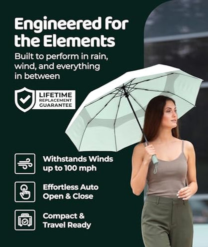 Windproof Travel Umbrella - Compact & Withstands Winds up to 100MPH, Strongest Premium Auto Folding Umbrella for Rain and Sun - Durable, Light & Portable for Women & Men, Fits Backpack & Cars - color: 15. Pastel Mint