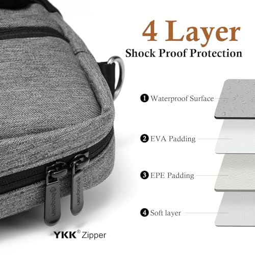 bagasin 17 17.3 inch Laptop Computer PC Shoulder Bag Carrying Case - color: Grey, size: 17-17.3