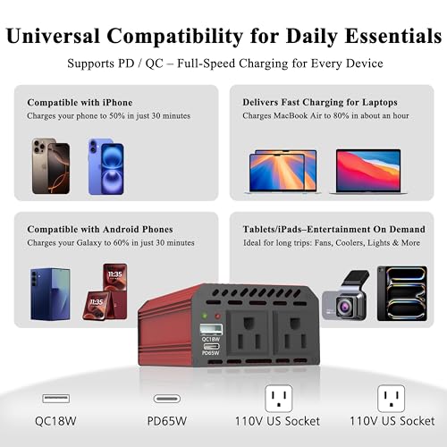 Pro Chaser 400W Power Inverters for Vehicles DC 12v to 110v AC Car Inverter