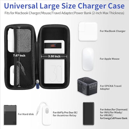 iMangoo Travel Essential Electronics Organizer Charger Case Carrying Pouch - color: Blue, size: Large