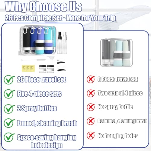 Travel Toiletry Containers 26Pcs Silicone Leakproof TSA Approved Set - color: Blue