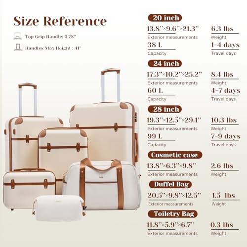 Coolife Luggage Set, PC Hardside, TSA Lock, 6-Piece, White - color: White, size: 6 Piece Set