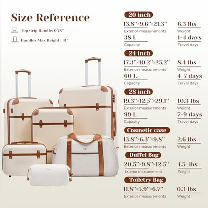 Coolife Luggage Set, PC Hardside, TSA Lock, 6-Piece, White - color: White, size: 6 Piece Set