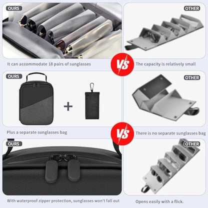 Sunglasses Organizer Case Holds 18 Pairs, Multiple Eyeglasses Storage Bag for Women Men, Polarized Sunglass Portable Travel Holder Attached One Squeeze-top Pouch for Travel(Glasses not included)