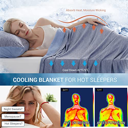 Marchpower Arc-Chill Cooling Blanket for Hot Sleepers Queen Size Blue - color: Blue, size: Queen 79" X 86"