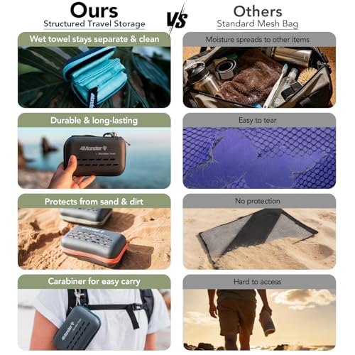 4Monster Quick Dry Microfiber Towel, Camping & Travel & Gym Towel with Case - color: Army Green, size: 59.00" x 30.00"