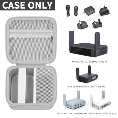 Case for GL-BE3600/MT3600BE/SFT1200/MT3000 for GLiNet Slate 7 Travel Router - color: Grey