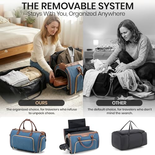 Fanwoli Carry-On Rolling Garment Bag with Wheels, Suit Travel Bag - color: Blue