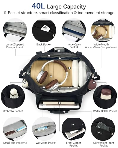 Hanke Underseat 40L Foldable Expandable Travel Tote Bag with 11 Pockets - color: Black