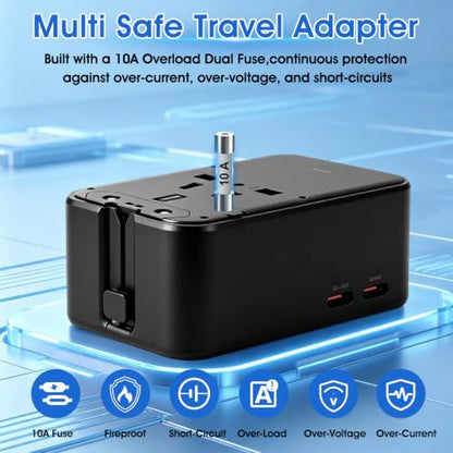 SEVNX Universal Travel Plug Adapter,Gan 45W International Power Adapter