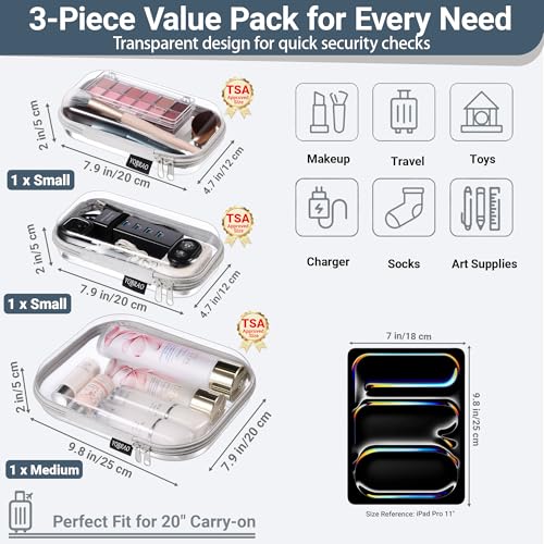 YQBRAO 3-Piece Clear Hard Shell Zipper Case Set, 1M 2S, Blue - color: Grey, size: MSS