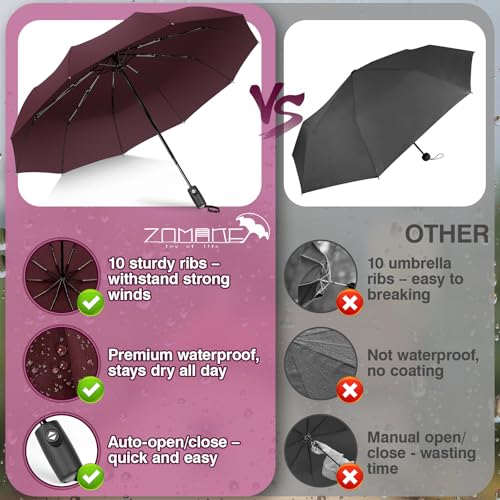 ZOMAKE Travel Umbrella Compact - 10 Ribs Portable Collapsible Umbrellas for Rain Windproof - Paraguas Automatic Small Folding Umbrella Lightweight Packable Umbrella for Women Men - color: Burgundy