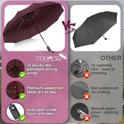 ZOMAKE Travel Umbrella Compact - 10 Ribs Portable Collapsible Umbrellas for Rain Windproof - Paraguas Automatic Small Folding Umbrella Lightweight Packable Umbrella for Women Men - color: Burgundy