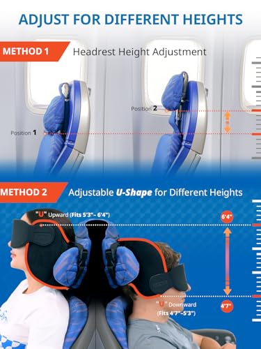 SARISUN Airplane Travel Pillow for Different Heights, Stable Head Support - color: Red