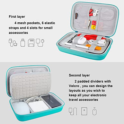 Canboc Hard Electronic Organizer Case Electronics Accessories Storage Bag - color: A-Turquoise