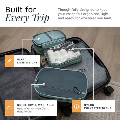 TRIPPED Travel Gear 3-Piece Travel Toiletry Bag Set - color: Dusty Teal Makeup