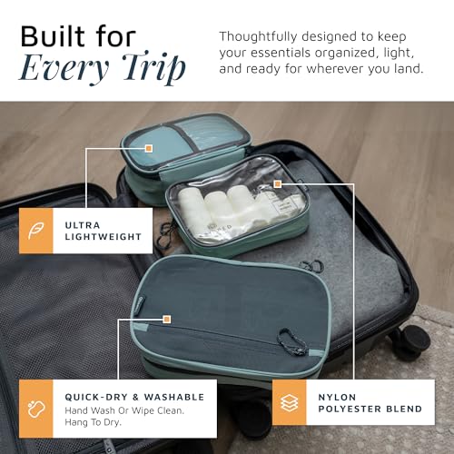 TRIPPED Travel Gear 3-Piece Travel Toiletry Bag Set - color: Dusty Teal Makeup