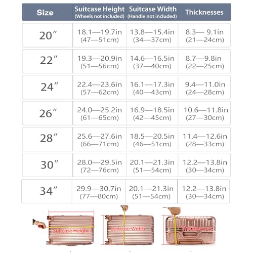 Veki Clear Luggage Covers for Suitcase TSA Approved, PVC Suitcase Cover, 28 - size: 28