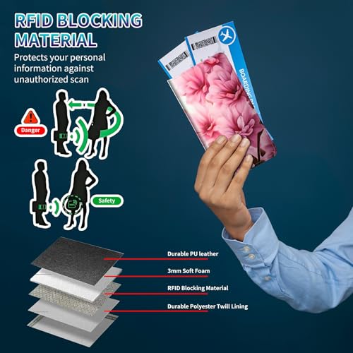 Family Passport Holder RFID,Pink Flowers - color: Pink Flowers