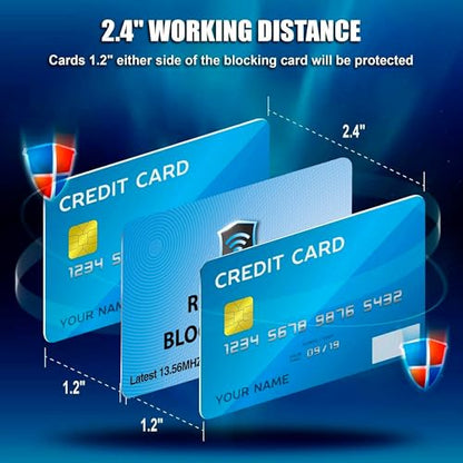 SaiTech IT 5 Pack RFID Blocking Card for Credit Debit ID Card, Sky Blue - color: Sky Blue