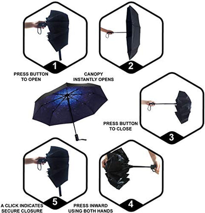 SY COMPACT Travel Umbrella - Windproof Automatic Compact Umbrellas for Rain - color: UPF-Starry sky blue