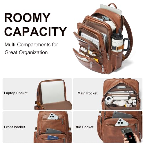 Shrrie 17 Inch Laptop Leather Backpack for Women with USB Charger - color: Caramel Brown