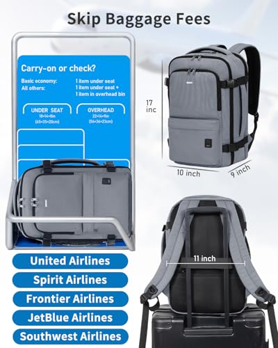 WANDF Personal Item Travel Bag 17x10x9, Carry On Laptop Backpack (Grey) - color: A-grey, size: 17x10x9
