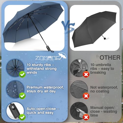 ZOMAKE Travel Umbrella Compact - 10 Ribs Portable Collapsible Umbrellas for Rain Windproof - Paraguas Automatic Small Folding Umbrella Lightweight Packable Umbrella for Women Men - color: Grey Blue