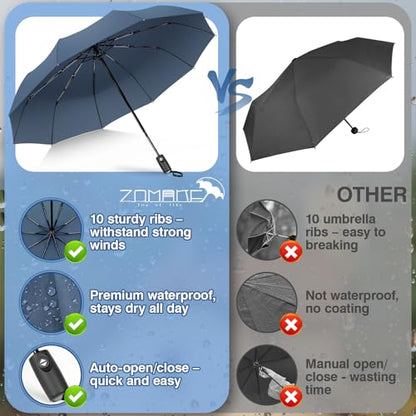 ZOMAKE Travel Umbrella Compact - 10 Ribs Portable Collapsible Umbrellas for Rain Windproof - Paraguas Automatic Small Folding Umbrella Lightweight Packable Umbrella for Women Men - color: Grey Blue