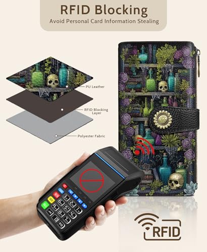 GIANCOMICS Goth Book Shelf Womens Wallet RFID, Credit Card Holder Bifold - color: Bookshelf Skulls