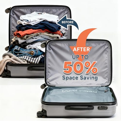 Compression Packing Cube with Electric Pump, Waterproof Travel Bag IP67 - size: Gray blue, 2Bag+Pump